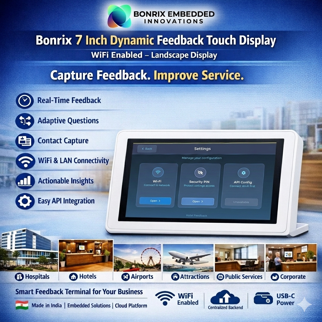 Bonrix 7 Inch Dynamic Feedback Touch Display - WiFi Enable Portrait Display