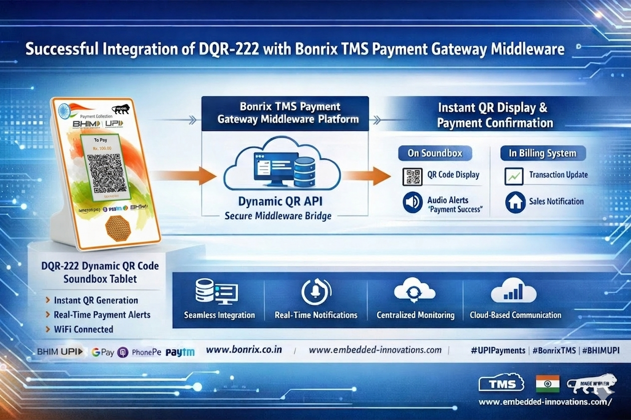 Bonrix 4G LTE QR Display for Vending Machines