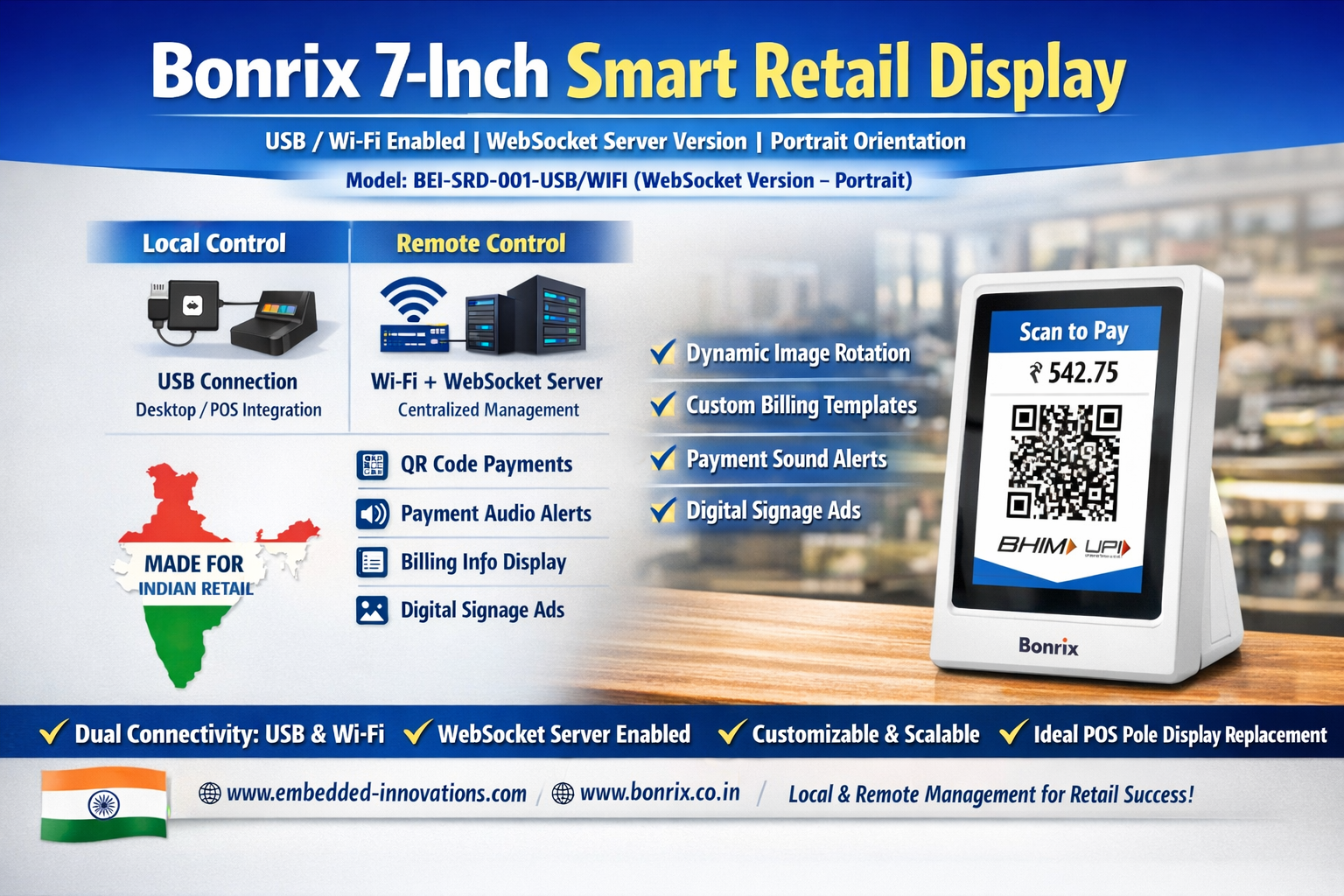 Bonrix Smart Retail Display